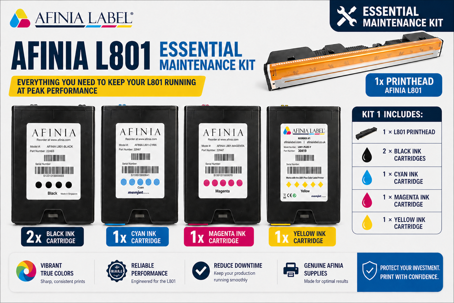 Kit 1: Afinia L801 Essential Maintenance Kit